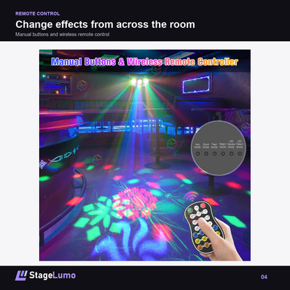 Change effects from across the room - StageLumo C7