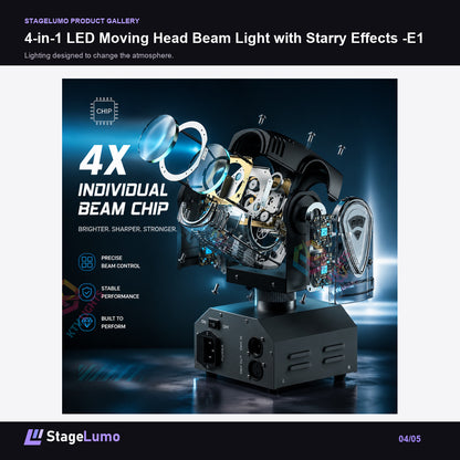 4-in-1 LED Moving Head Beam Light with Starry Effects -E1 - StageLumo image 4