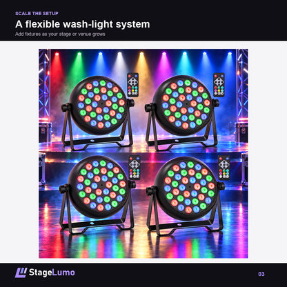 A flexible wash-light system - StageLumo P58