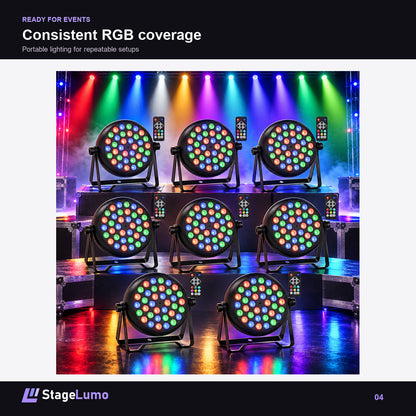 Consistent RGB coverage - StageLumo P58